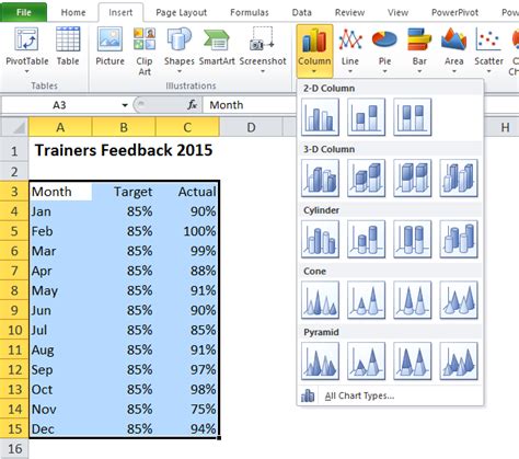 how to add combo chart in excel 2010