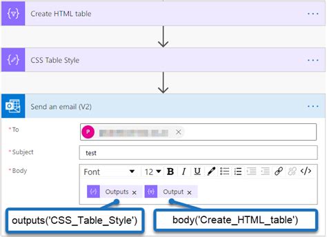 how to add css to html table in power automate