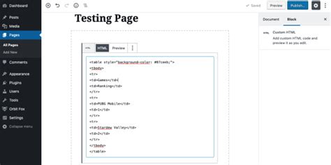 how to add custom html to wordpress