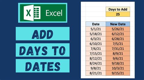 how to add date plus 1 in excel