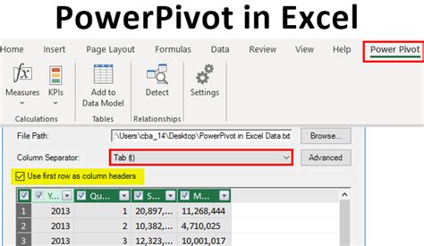 how to add excel power pivot