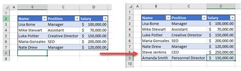 how to add extra row in excel table