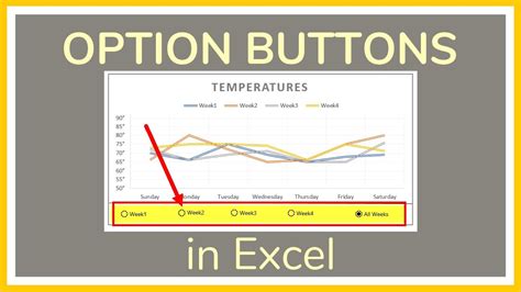 how to add filter button in excel graph