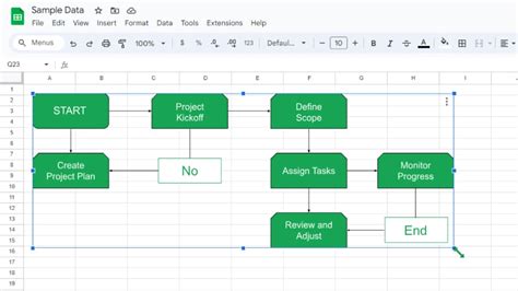 how to add flow chart in google slides