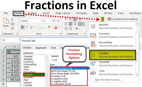 how to add fraction symbol in excel