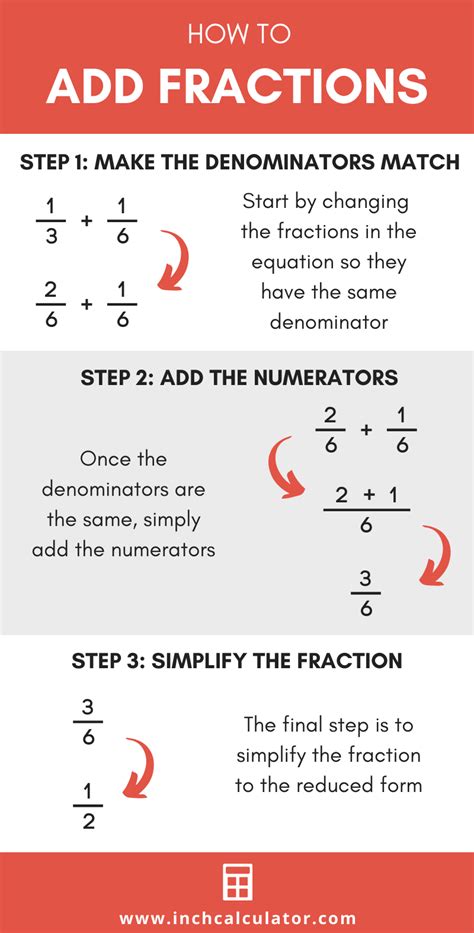 how to add fractions on a calculator