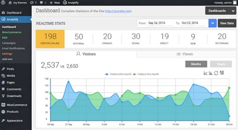 how to add google analytics plugin to wordpress