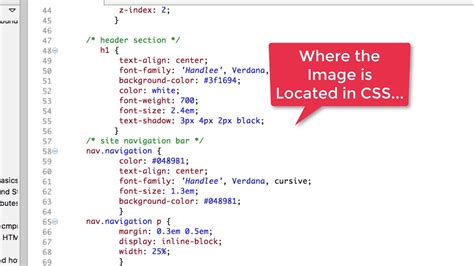 how to add image in html without background