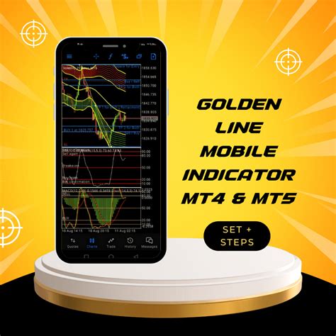 how to add indicator on mt5 mobile