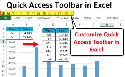 how to add items to quick access toolbar excel