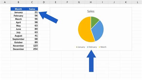 how to add legend in excel chart