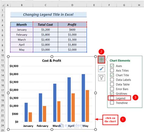 how to add legend title in excel chart