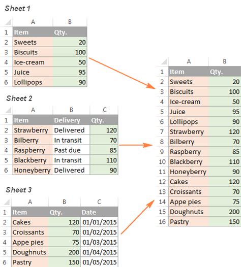 how to add more sheets in excel