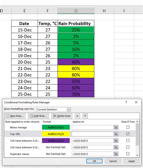 how to add more than one conditional formatting in excel