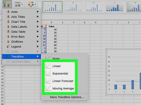 how to add multiple trendlines in excel on mac