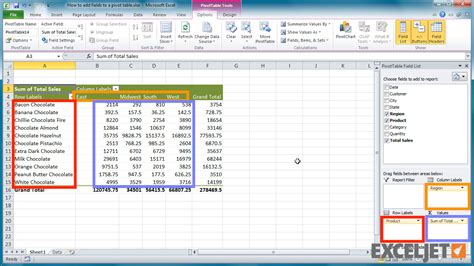 how to add multiple values in excel pivot tables