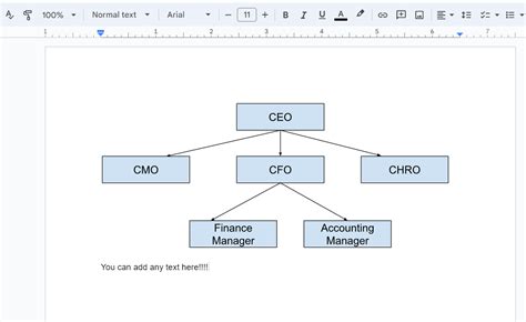 how to add organization chart in google docs
