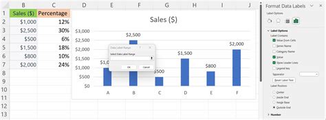 how to add percentage on top of bar chart in excel