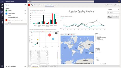 how to add power bi dashboard to teams