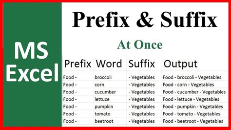 how to add prefix and suffix in ms word