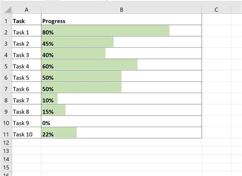 how to add progress bar in excel