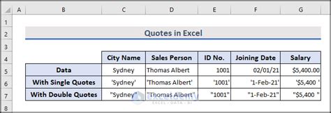 how to add quotes in excel