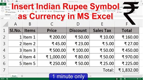 how to add rupee symbol in excel formula