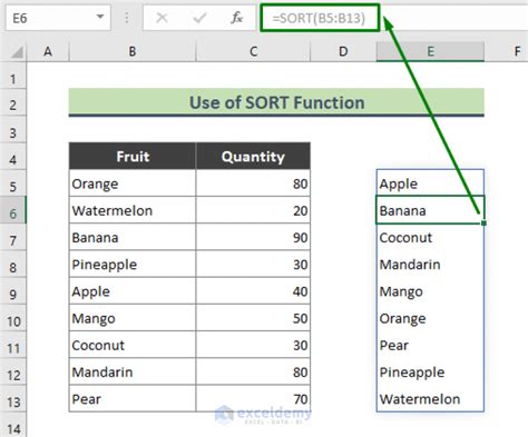 how to add sort drop down list in excel