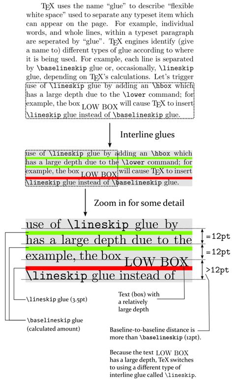 how to add space between letters in latex