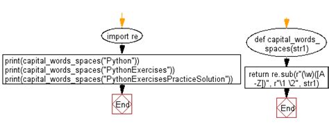 how to add spaces in between words python