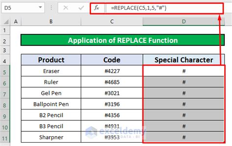 how to add special characters in excel using formula