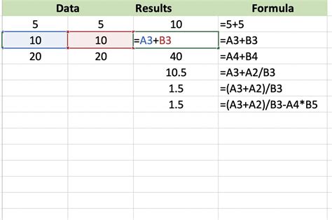 how to add symbol in excel using formula