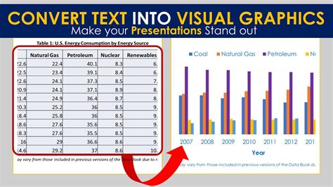 how to add text in graph word