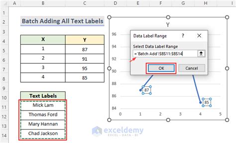 how to add text labels in excel graph