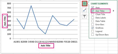 how to add text to axis labels in excel