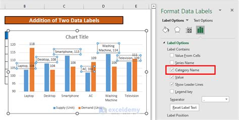 how to add text to data labels in excel