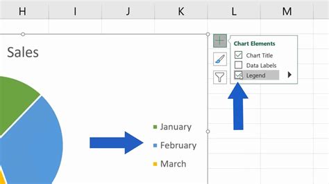 how to add text to legend in excel graph