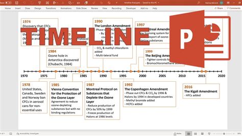how to add timeline chart in ppt