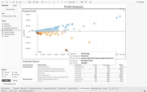 how to add tooltip in tableau dashboard