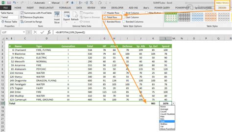 how to add total row in excel formula