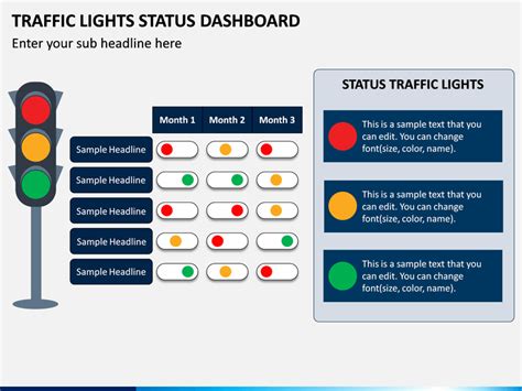 how to add traffic lights in ppt