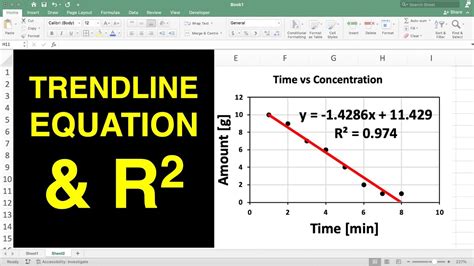 how to add trendline in excel on macbook