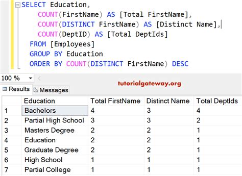 how to add two count values in sql