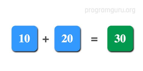 how to add two numbers in rust
