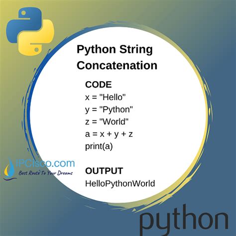 how to add two strings in python