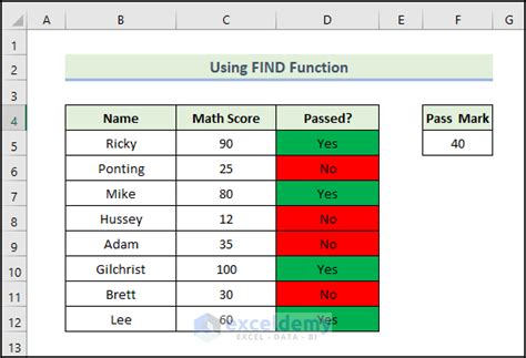 how to add up number of yes and no in excel