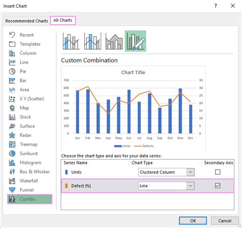 how to add vertical axis in excel