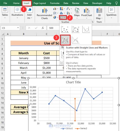 how to add vertical text in excel graph
