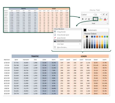 how to add white background 1 border in excel