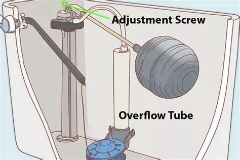 how to adjust float valve in cistern